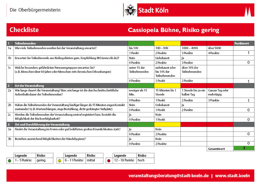 Einsch�tzung Risiko Corona-Virus: Cassiopeia B�hne - Geringes  Risiko